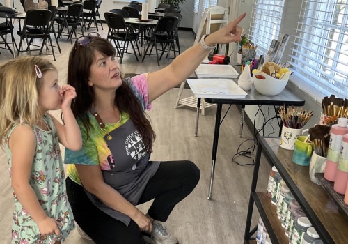 The Impact of Social Media on Art Classes in Aiken, South Carolina